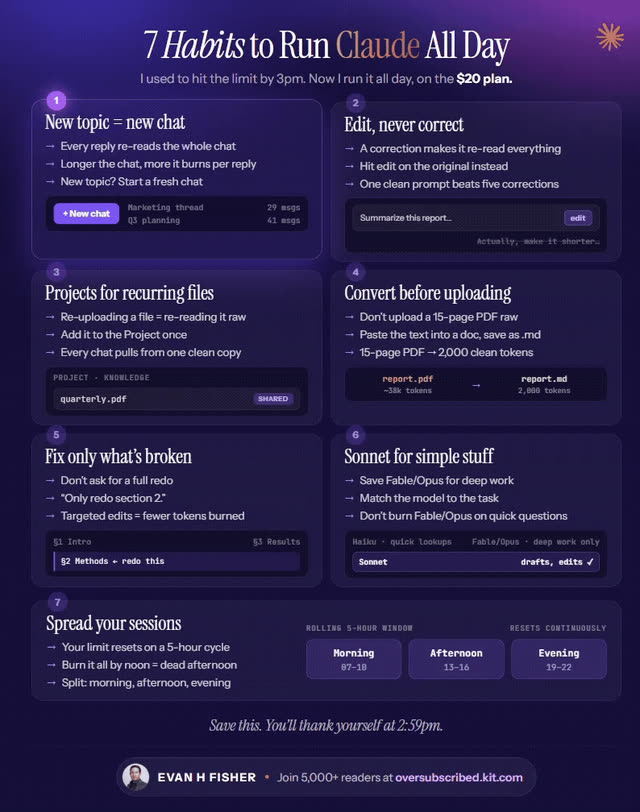 Animated infographic